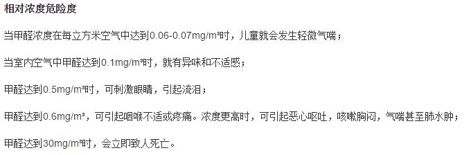 夏天高温来袭，甲醛杀手逼近！怎么防？